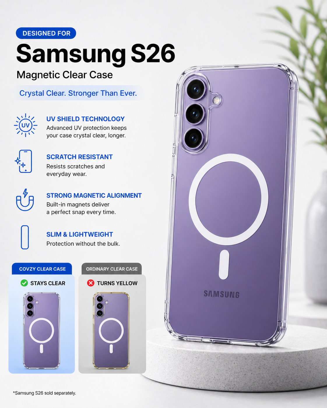 SAMSUNG S26 COVZY PREMIUM CLEAR MAGSAFE CASE  SLIM STRONG & CRYSTAL CLEAR PROTECTION