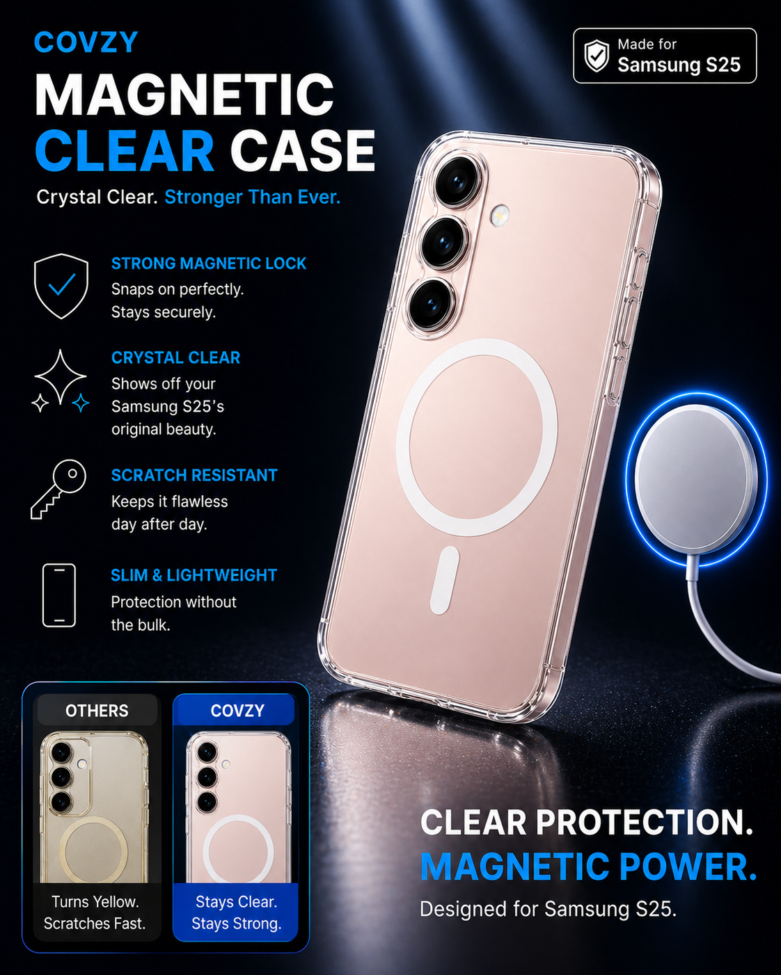 SAMSUNG S25 COVZY PREMIUM CLEAR MAGSAFE CASE  SLIM STRONG & CRYSTAL CLEAR PROTECTION