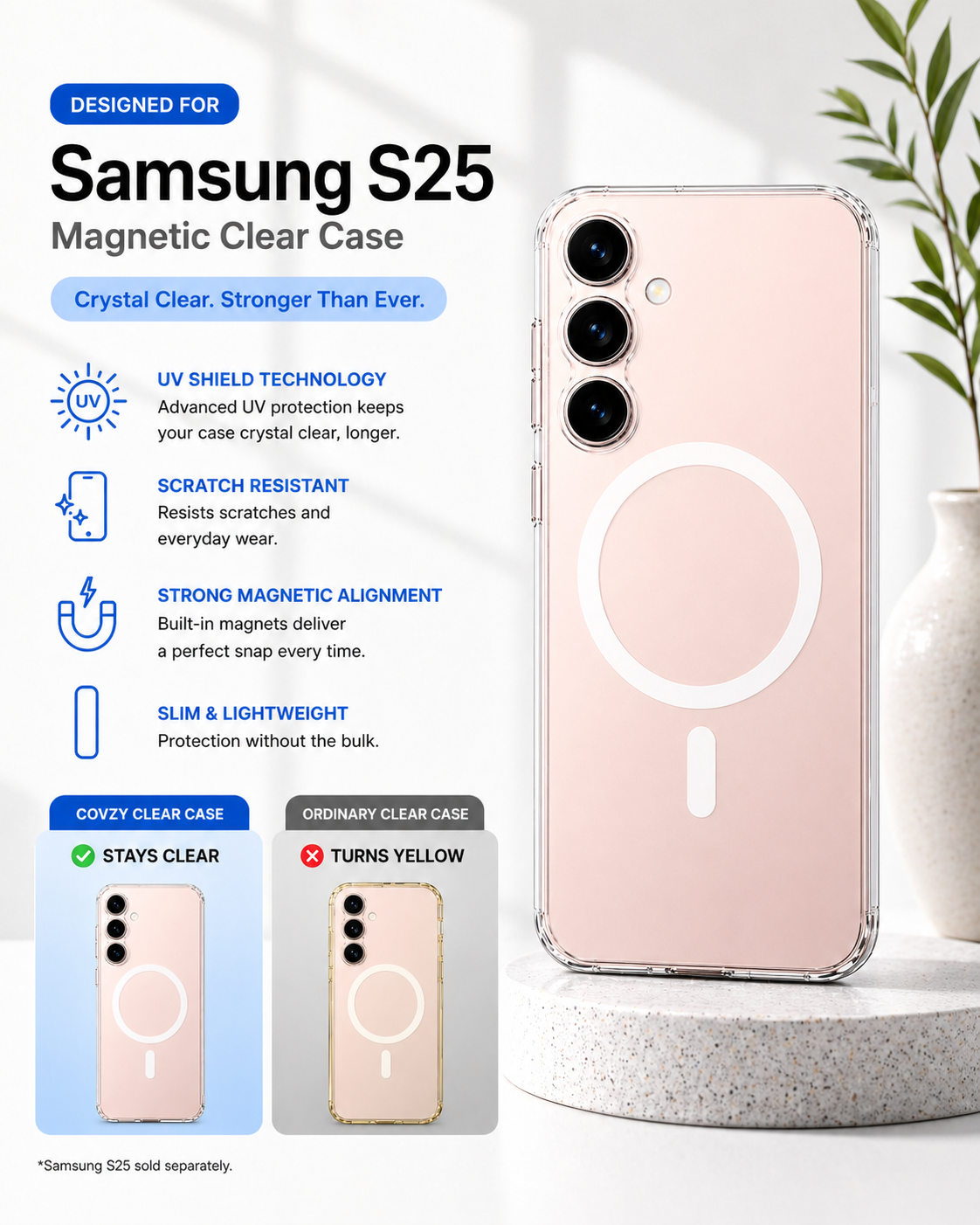 SAMSUNG S25 COVZY PREMIUM CLEAR MAGSAFE CASE  SLIM STRONG & CRYSTAL CLEAR PROTECTION