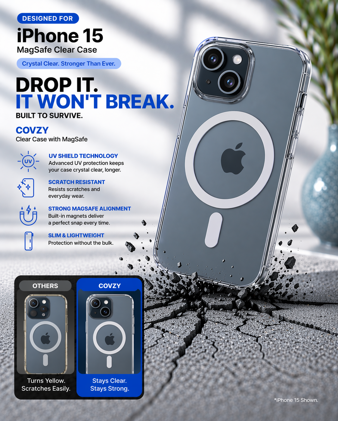 IPHONE 15 ULTIMATE PROTECTION COMBO