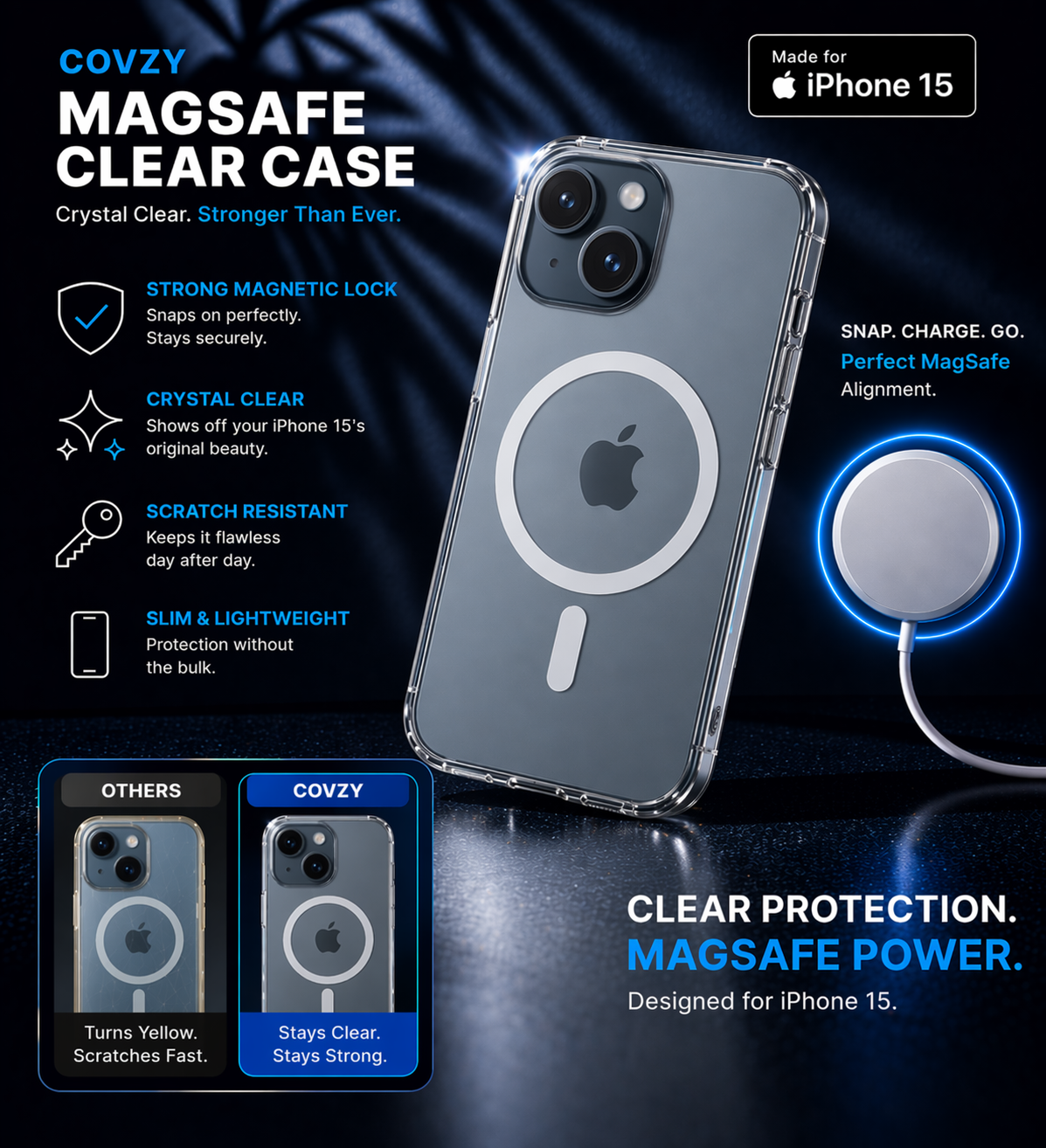 IPHONE 15 COVZY PREMIUM CLEAR MAGSAFE CASE  SLIM STRONG & CRYSTAL CLEAR PROTECTION