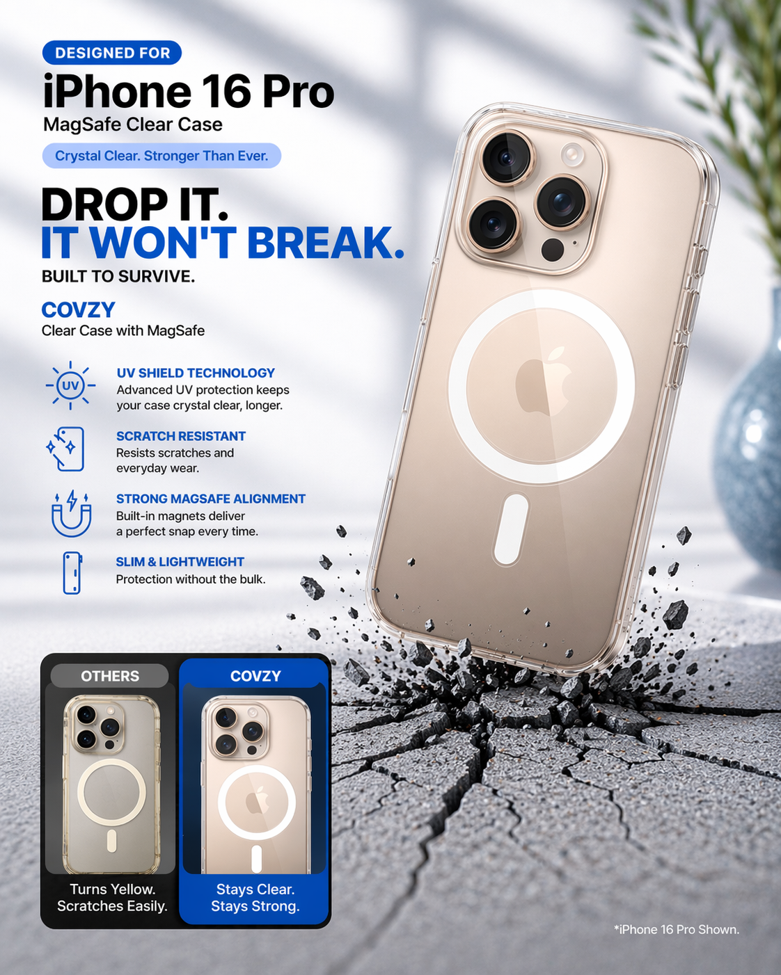 IPHONE 16 PRO ULTIMATE PROTECTION COMBO