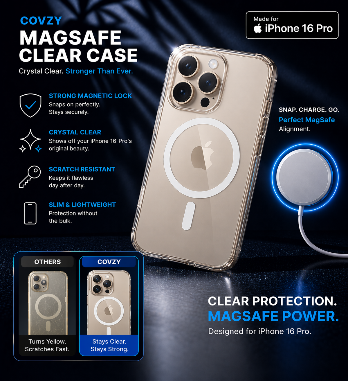 IPHONE 16PRO COVZY PREMIUM CLEAR MAGSAFE CASE  SLIM STRONG & CRYSTAL CLEAR PROTECTION
