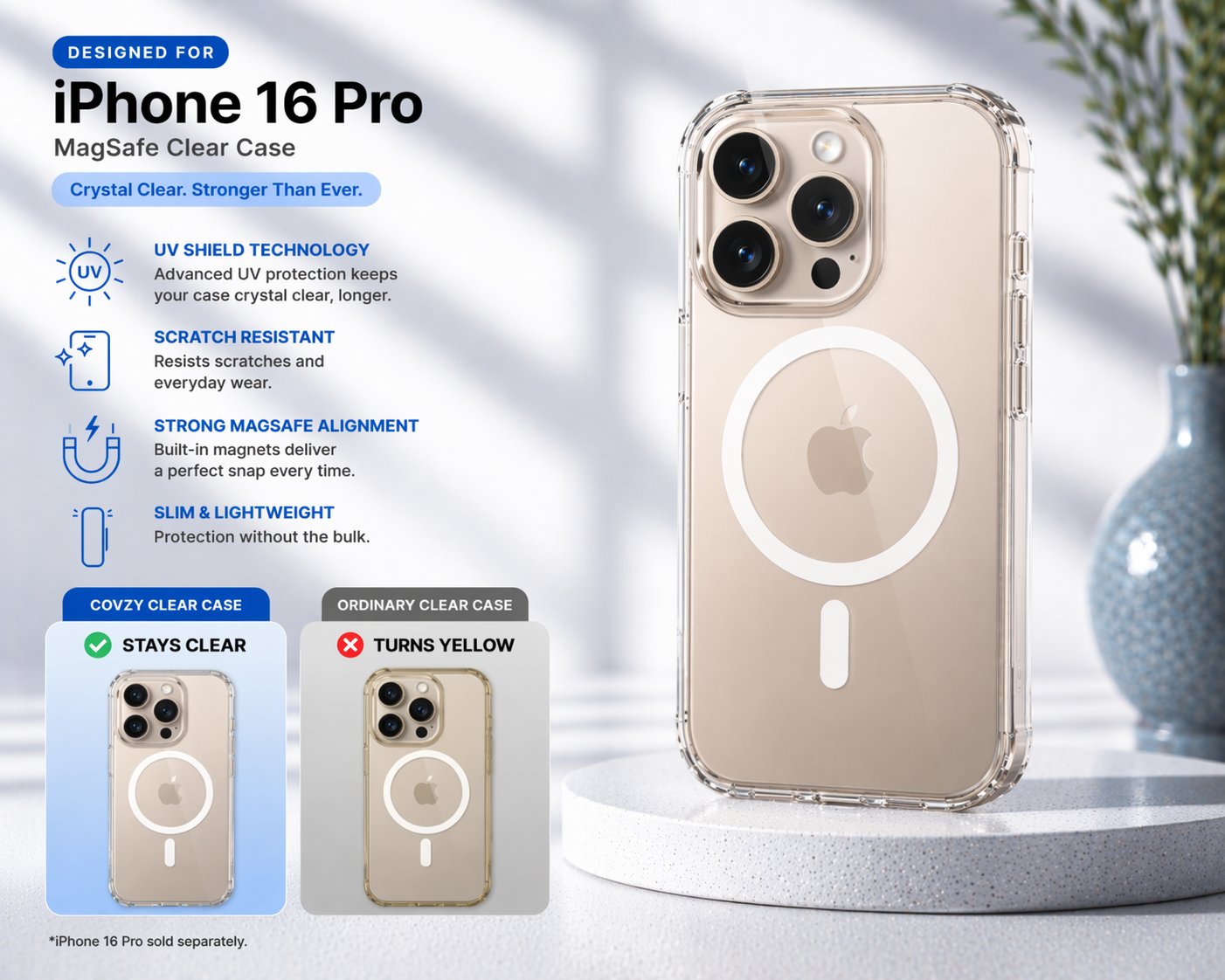IPHONE 16 PRO ULTIMATE PROTECTION COMBO