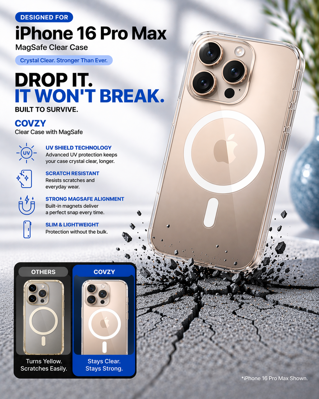 IPHONE 16 PRO MAX ULTIMATE PROTECTION COMBO