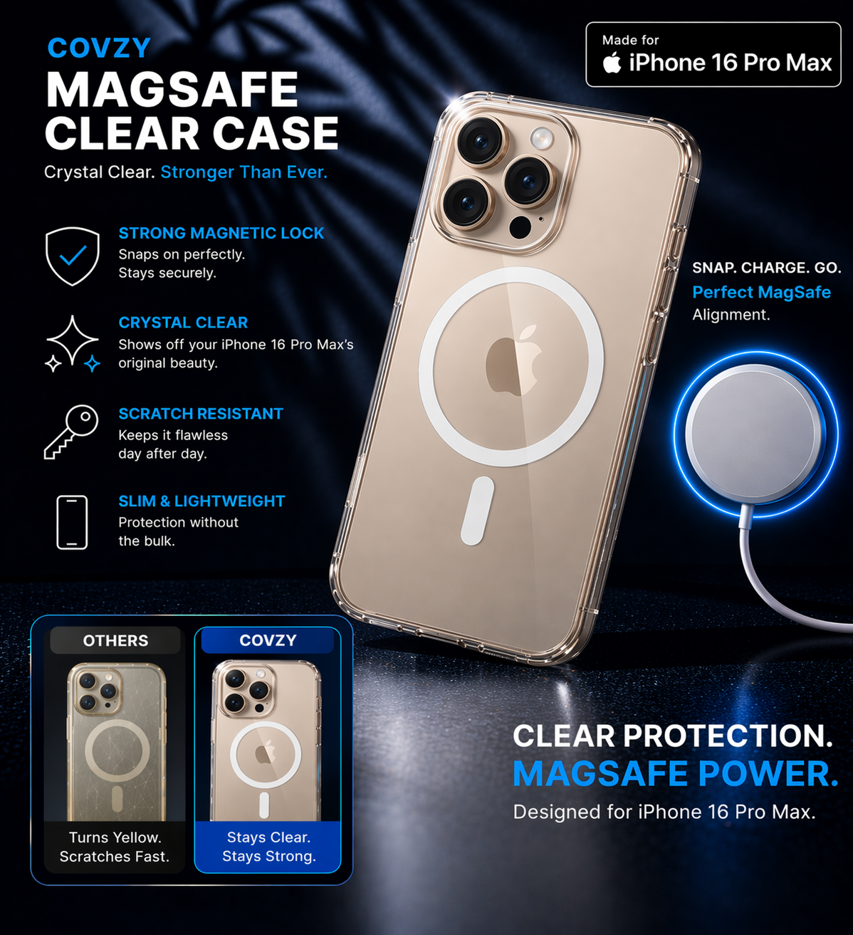 IPHONE 16PRO MAX COVZY PREMIUM CLEAR MAGSAFE CASE  SLIM STRONG & CRYSTAL CLEAR PROTECTION