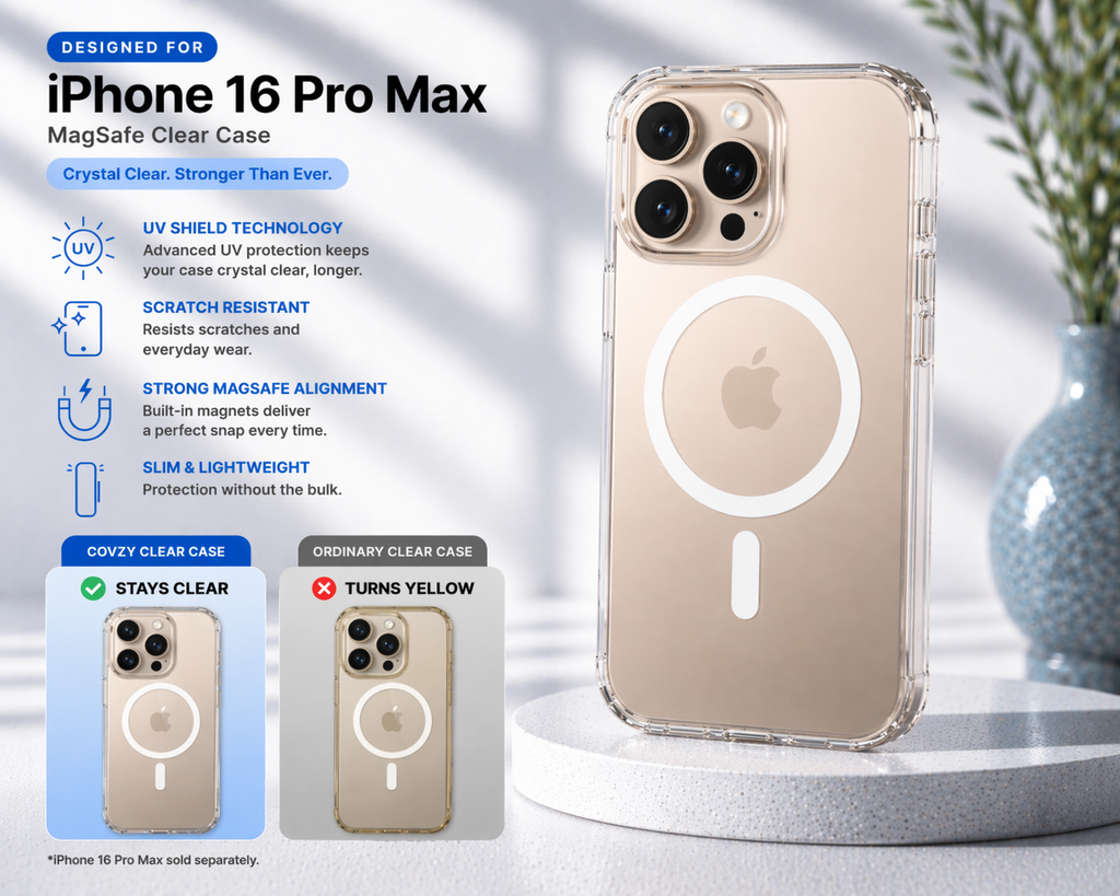 IPHONE 16 PRO MAX ULTIMATE PROTECTION COMBO