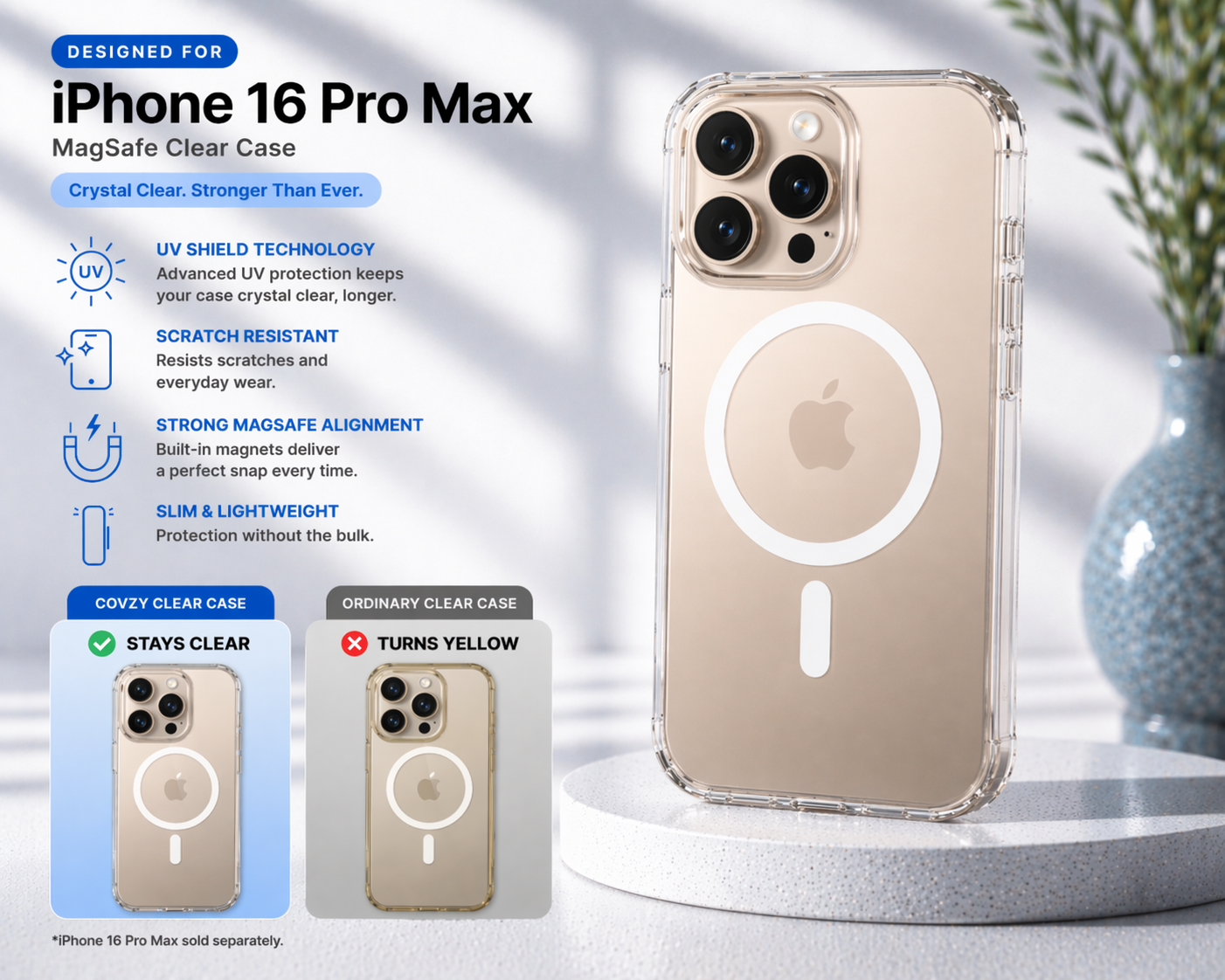 IPHONE 16 PRO MAX ULTIMATE PROTECTION COMBO